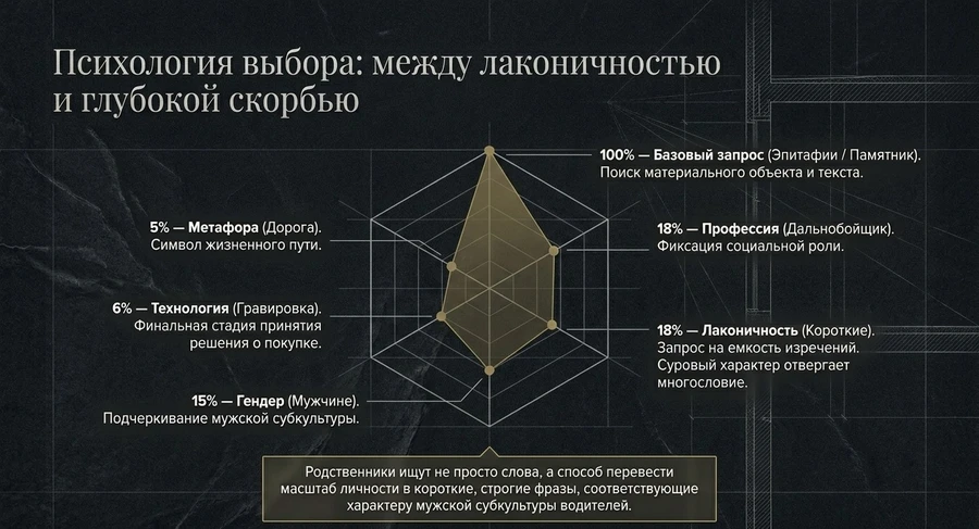 vibor
